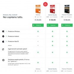 Bullguard Internet Security 2019 1 Dispositivo Win Mac Android 1 Anno Licenza ESD Bullguard Internet Security 2019 1 Dispositivo Win Mac Android 1 Anno Licenza ESD