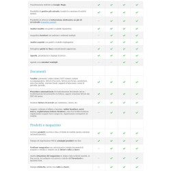 Danea EasyFatt Professional Gestionale Fattura Elettronica ESD Danea EasyFatt Professional Gestionale Fattura Elettronica ESD