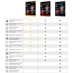 GData G-Data AntiVirus 5 PC Windows 1 Anno Invio ESD GData G-Data AntiVirus 5 PC Windows 1 Anno Invio ESD