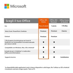 Microsoft Office 365 Home - fino a 6 Utenti - Abbonamento di 12 Mesi per PC, Mac invio ESD Microsoft Office 365 Home - fino a 6 Utenti - Abbonamento di 12 Mesi per PC, Mac invio ESD